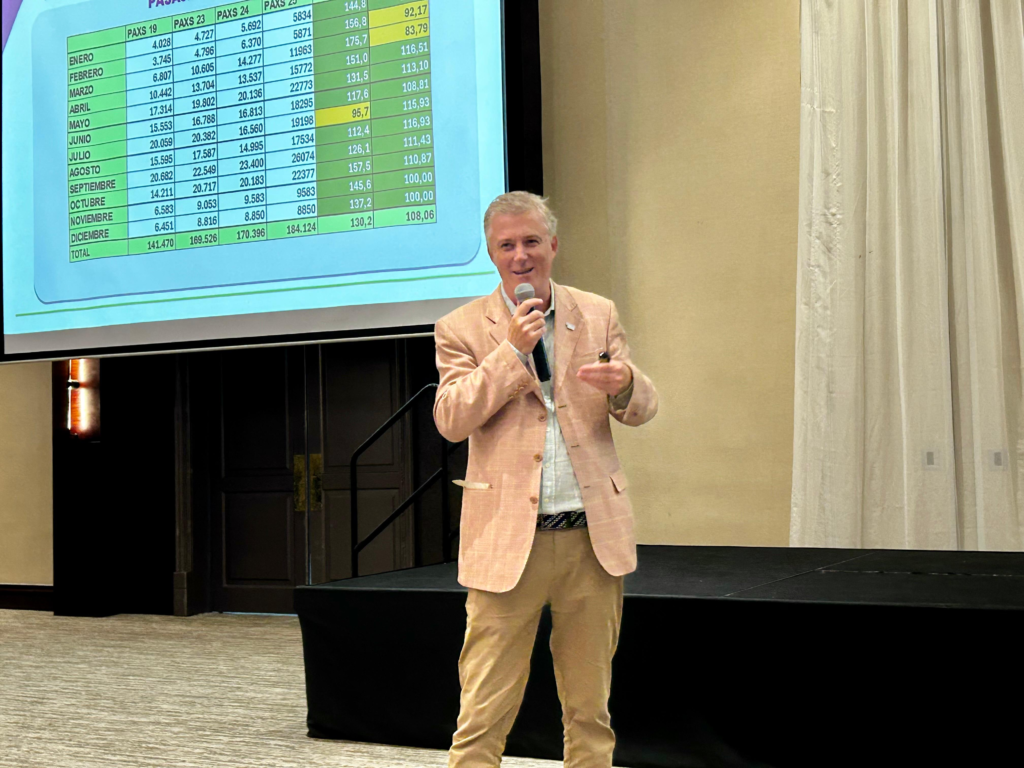 Lucas Ozuna, director comercial de Europamundo para Latinoamérica, dio a conocer las novedades de cara a la temporada alta.